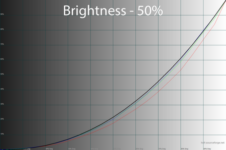 450x300  66 KB. Big one: 1500x1000  53 KB