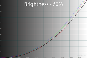 300x200  37 KB. Big one: 1500x1000  56 KB