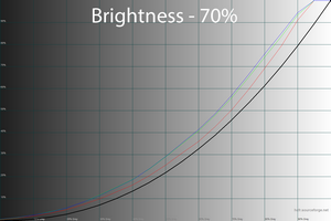300x200  40 KB. Big one: 1500x1000  55 KB