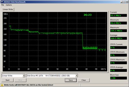 450x303  37 KB. Big one: 812x547  95 KB