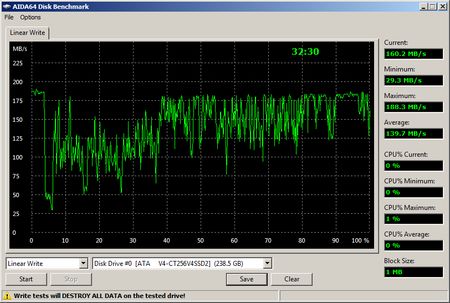 450x303  41 KB. Big one: 812x547  106 KB