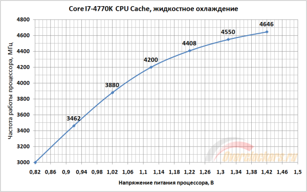 600x375  56 KB. Big one: 950x593  44 KB