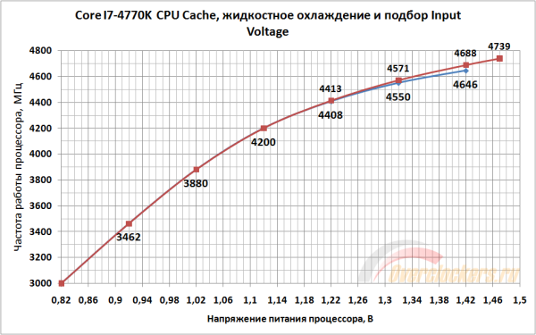 600x375  62 KB. Big one: 950x593  48 KB