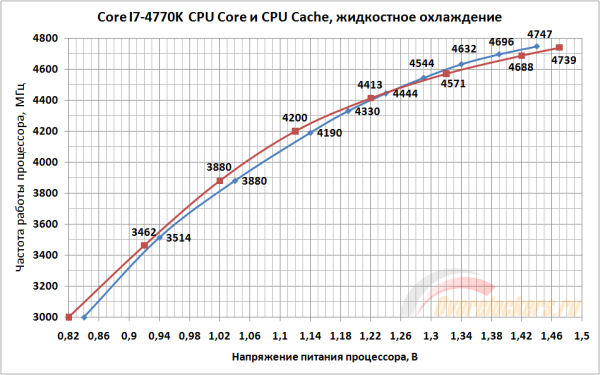 600x375  68 KB. Big one: 950x593  54 KB