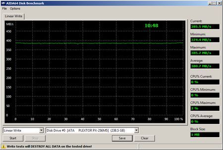450x303  36 KB. Big one: 812x547  90 KB