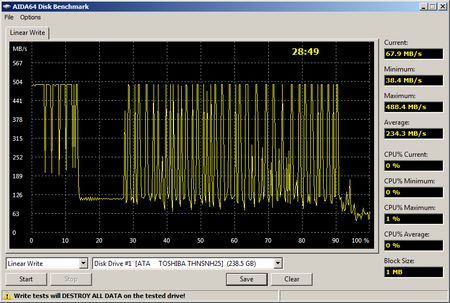 450x303  43 KB. Big one: 812x547  113 KB