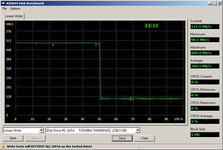 450x303  37 KB. Big one: 812x547  91 KB