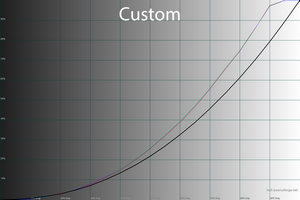 300x200  34 KB. Big one: 1500x1000  45 KB