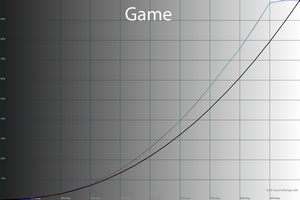 300x200  34 KB. Big one: 1500x1000  43 KB