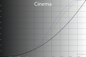300x200  38 KB. Big one: 1500x1000  46 KB