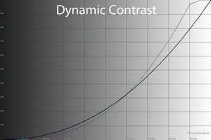 300x200  35 KB. Big one: 1500x1000  51 KB