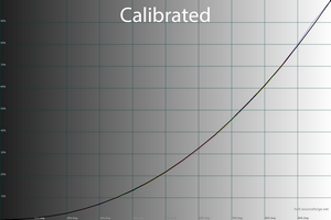 300x200  31 KB. Big one: 1500x1000  42 KB
