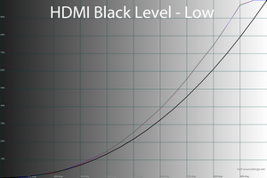 300x200  36 KB. Big one: 1500x1000  53 KB