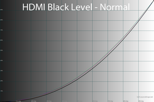 300x200  36 KB. Big one: 1500x1000  56 KB