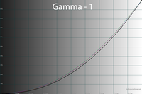 200x133  18 KB. Big one: 1500x1000  47 KB