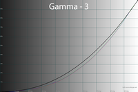 200x133  18 KB. Big one: 1500x1000  47 KB