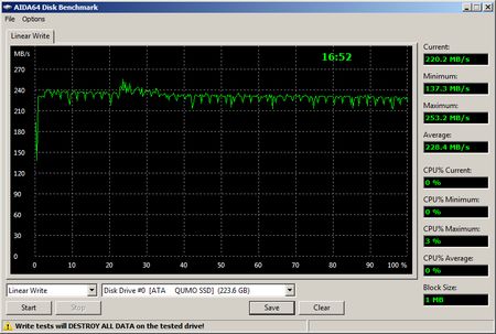 450x303  37 KB. Big one: 812x547  95 KB
