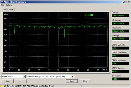 450x303  37 KB. Big one: 812x547  93 KB