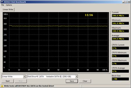 450x303  37 KB. Big one: 812x547  92 KB