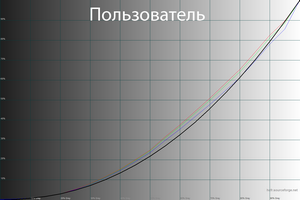 300x200  35 KB. Big one: 1500x1000  51 KB