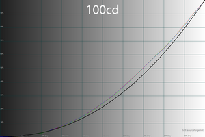 300x200  33 KB. Big one: 1500x1000  45 KB
