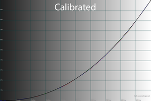 300x200  31 KB. Big one: 1500x1000  42 KB