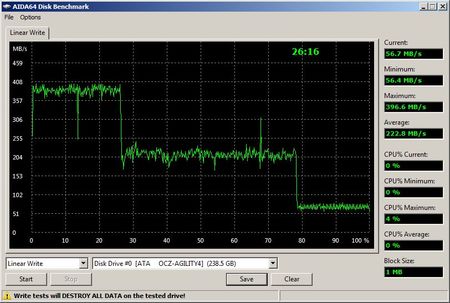 450x303  38 KB. Big one: 812x547  97 KB
