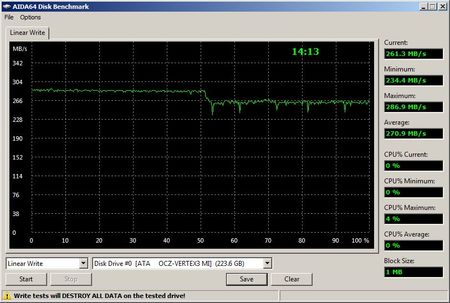 450x303  37 KB. Big one: 812x547  92 KB