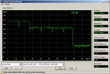 450x303  37 KB. Big one: 812x547  94 KB