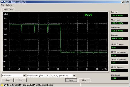 450x303  37 KB. Big one: 812x547  93 KB