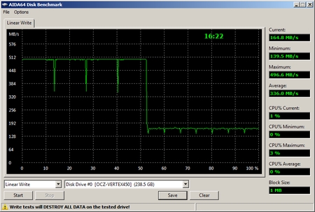 450x303  83 KB. Big one: 812x547  179 KB