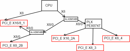 450x178  10 KB. Big one: 631x249  10 KB