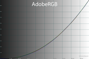 300x200  33 KB. Big one: 1500x1000  48 KB