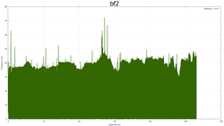 250x141  11 KB. Big one: 1920x1080  50 KB