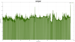 250x141  23 KB. Big one: 1920x1080  160 KB