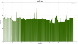 250x141  19 KB. Big one: 1920x1080  141 KB