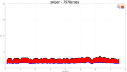 250x141  10 KB. Big one: 1920x1080  52 KB