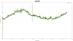 250x141  11 KB. Big one: 1920x1080  92 KB