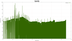 250x141  14 KB. Big one: 1920x1080  83 KB