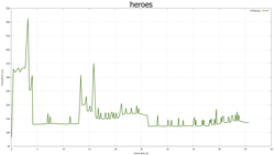 250x141  12 KB. Big one: 1920x1080  90 KB