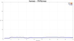 250x141  6 KB. Big one: 1920x1080  34 KB