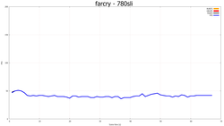 250x141  6 KB. Big one: 1920x1080  40 KB