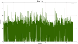 250x141  21 KB. Big one: 1920x1080  114 KB