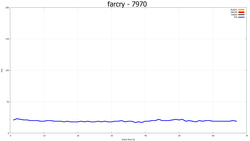 250x141  6 KB. Big one: 1920x1080  34 KB