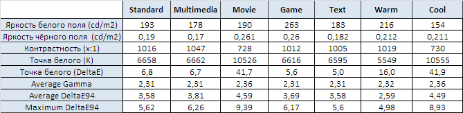 669x163  15 KB