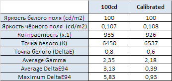 346x163  7 KB