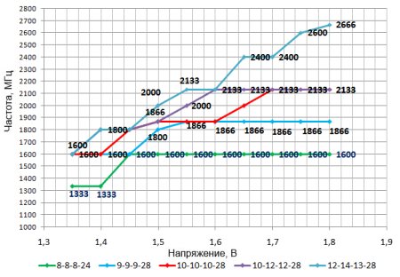 450x312  39 KB. Big one: 650x450  76 KB
