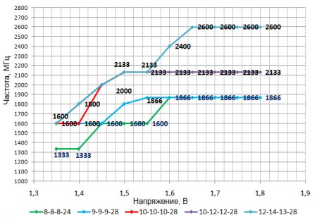 450x312  37 KB. Big one: 650x450  74 KB