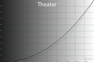 300x200  36 KB. Big one: 1500x1000  46 KB