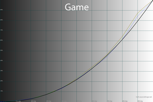 300x200  33 KB. Big one: 1500x1000  44 KB